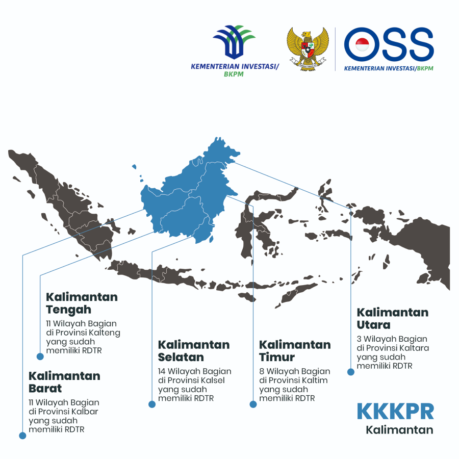 Makape Pengurusan KKKPR Wilayah Kalimantan