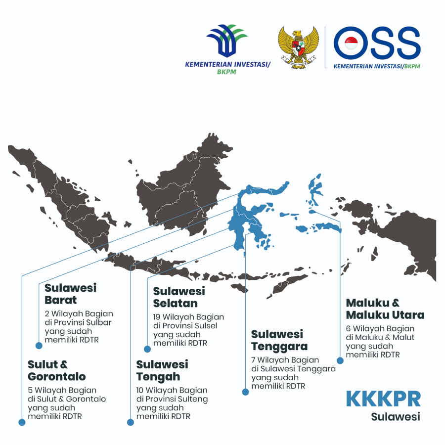 Makape Pengurusan KKKPR Wilayah Sulawesi